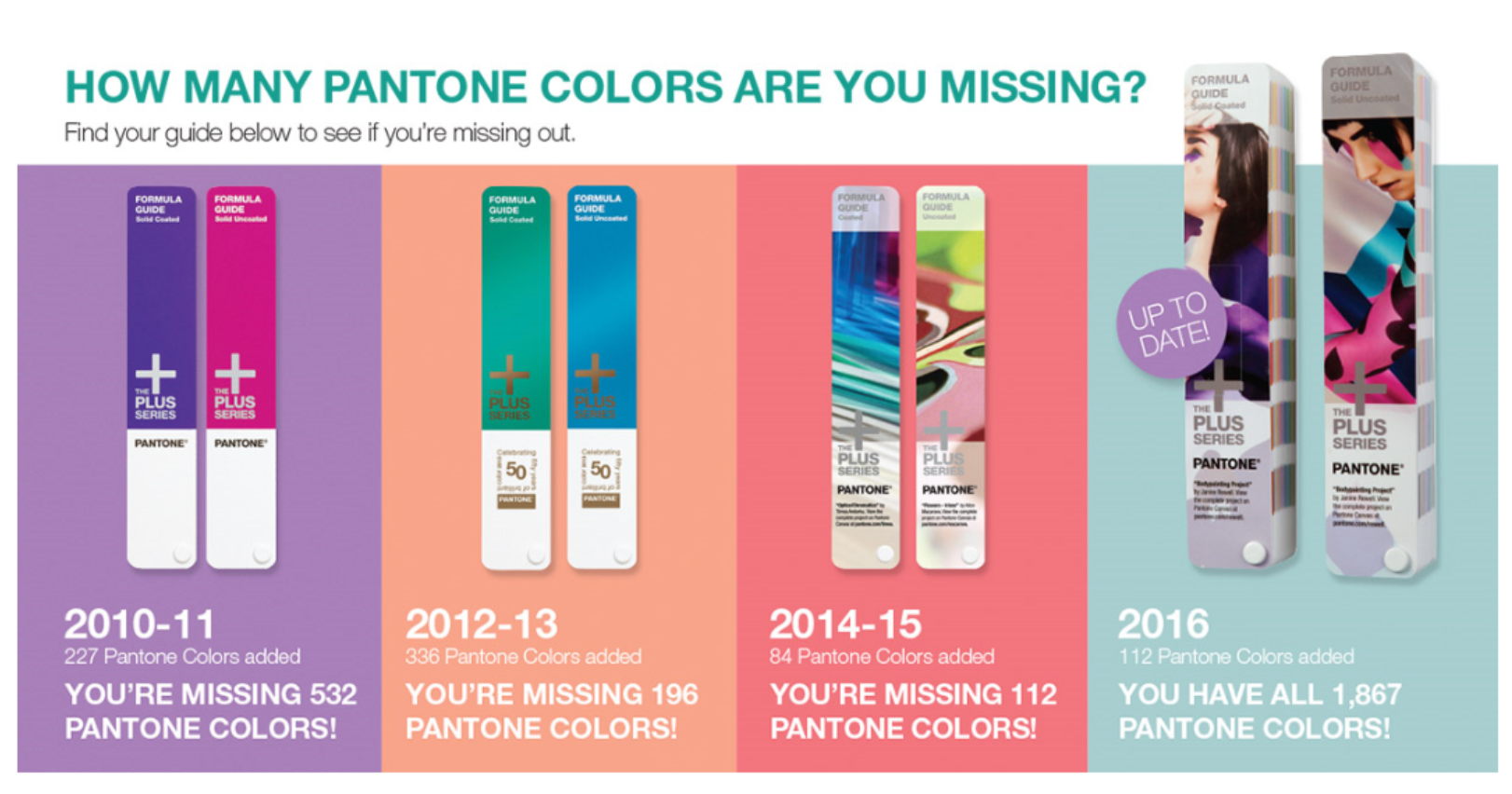 How Many Pantone Colours Are You Missing